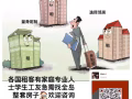  ?全岛有很多优惠好房源谢谢你加微信Viera92391023看更多房源和房子照