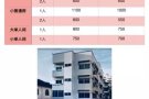 近smu nafa kaplan各式主人房出租