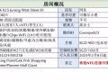 近NTU 单间出租 家具齐全 拎包入住 限男生一人 2月8日可入住