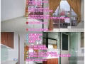 Wateredge 公寓 (芽籠38巷) ** 9008 3130